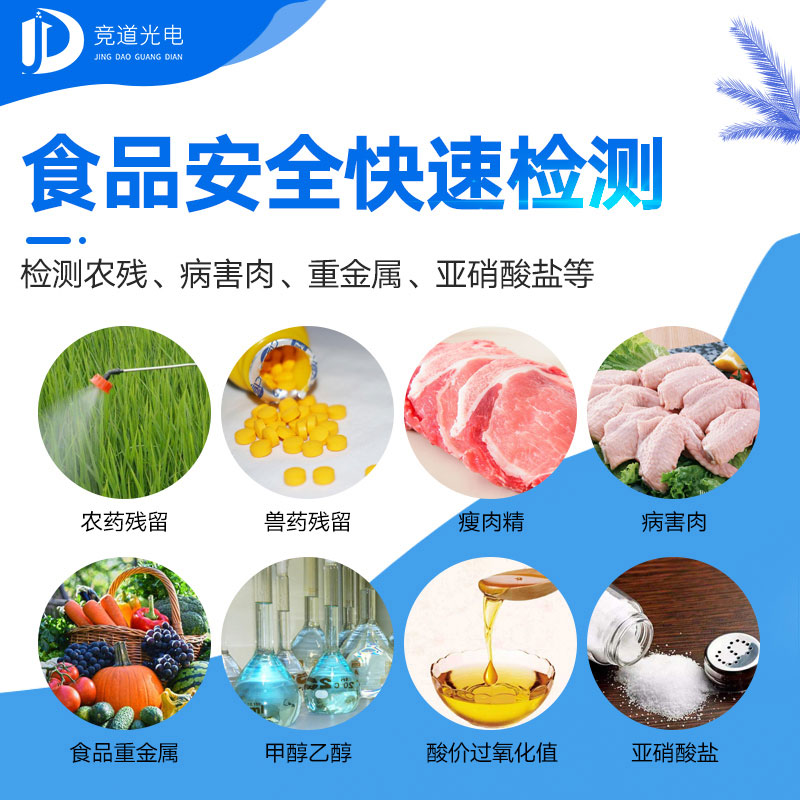 ���ʲ����Ƽ�����ʳ����֪·����